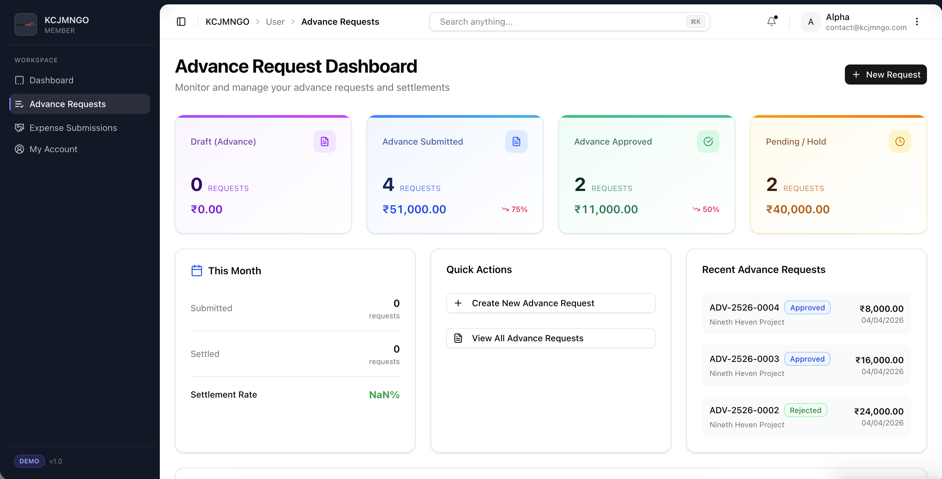 WaterfallERP dashboard