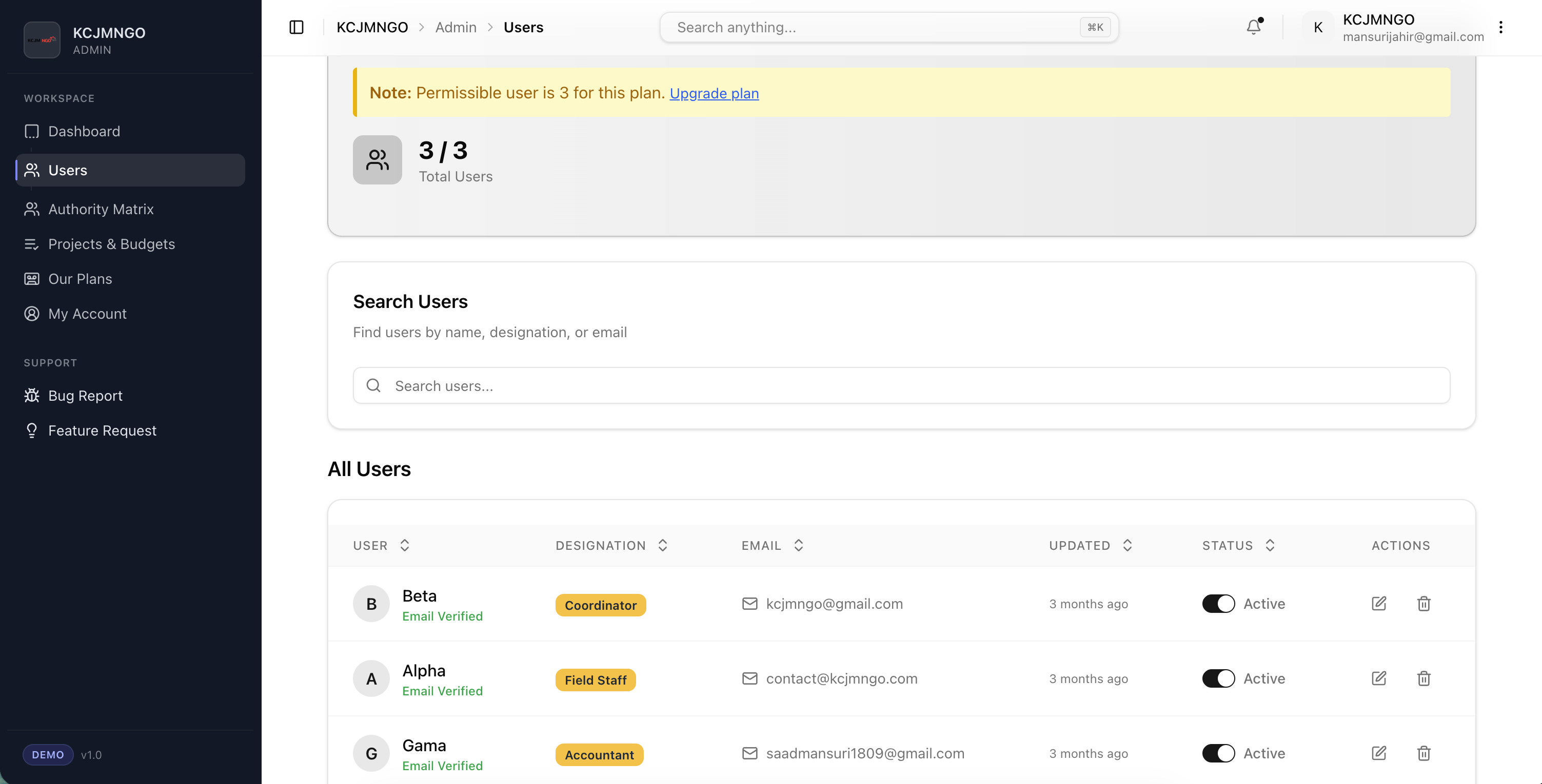 Onboard your team in minutes